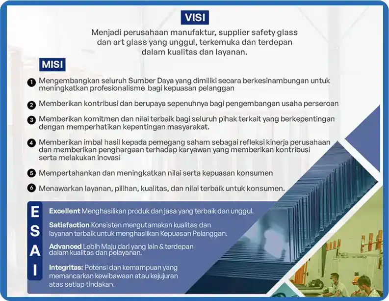 Toko Kaca Medan Esa Glass